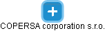 COPERSA corporation s.r.o. - náhled vizuálního zobrazení vztahů obchodního rejstříku