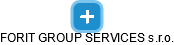 FORIT GROUP SERVICES s.r.o. - náhled vizuálního zobrazení vztahů obchodního rejstříku