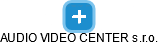AUDIO VIDEO CENTER s.r.o. - náhled vizuálního zobrazení vztahů obchodního rejstříku