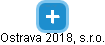 Ostrava 2018, s.r.o. - náhled vizuálního zobrazení vztahů obchodního rejstříku
