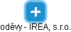 oděvy - IREA, s.r.o. - náhled vizuálního zobrazení vztahů obchodního rejstříku