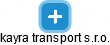 kayra transport s.r.o. - náhled vizuálního zobrazení vztahů obchodního rejstříku