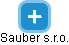 Sauber s.r.o. - náhled vizuálního zobrazení vztahů obchodního rejstříku