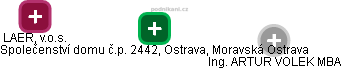 Společenství domu č.p. 2442, Ostrava, Moravská Ostrava - náhled vizuálního zobrazení vztahů obchodního rejstříku