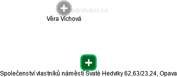 Společenství vlastníků náměstí Svaté Hedviky 62,63/23,24, Opava - náhled vizuálního zobrazení vztahů obchodního rejstříku