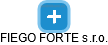 FIEGO FORTE s.r.o. - náhled vizuálního zobrazení vztahů obchodního rejstříku