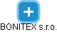 BONITEX s.r.o. - náhled vizuálního zobrazení vztahů obchodního rejstříku
