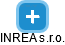 INREA s.r.o. - náhled vizuálního zobrazení vztahů obchodního rejstříku