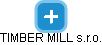 TIMBER MILL s.r.o. - náhled vizuálního zobrazení vztahů obchodního rejstříku