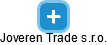 Joveren Trade s.r.o. - náhled vizuálního zobrazení vztahů obchodního rejstříku