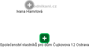 Společenství vlastníků pro dům Čujkovova 12 Ostrava - náhled vizuálního zobrazení vztahů obchodního rejstříku