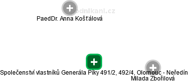 Společenství vlastníků Generála Píky 491/2, 492/4, Olomouc - Neředín - náhled vizuálního zobrazení vztahů obchodního rejstříku