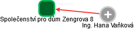 Společenství pro dům Zengrova 8 - náhled vizuálního zobrazení vztahů obchodního rejstříku