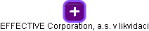 EFFECTIVE Corporation, a.s. v likvidaci - náhled vizuálního zobrazení vztahů obchodního rejstříku