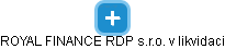 ROYAL FINANCE RDP s.r.o. v likvidaci - náhled vizuálního zobrazení vztahů obchodního rejstříku
