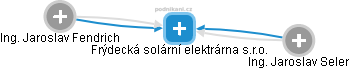 Frýdecká solární elektrárna s.r.o. - náhled vizuálního zobrazení vztahů obchodního rejstříku