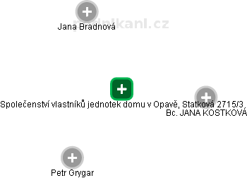 Společenství vlastníků jednotek domu v Opavě, Statková 2715/3 - náhled vizuálního zobrazení vztahů obchodního rejstříku