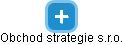 Obchod strategie s.r.o. - náhled vizuálního zobrazení vztahů obchodního rejstříku