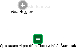 Společenství pro dům Zborovská 8, Šumperk - náhled vizuálního zobrazení vztahů obchodního rejstříku