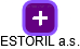 ESTORIL a.s. - náhled vizuálního zobrazení vztahů obchodního rejstříku