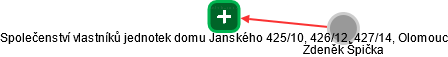 Společenství vlastníků jednotek domu Janského 425/10, 426/12, 427/14, Olomouc - náhled vizuálního zobrazení vztahů obchodního rejstříku