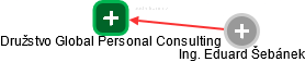 Družstvo Global Personal Consulting - náhled vizuálního zobrazení vztahů obchodního rejstříku