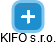 KIFO s.r.o. - náhled vizuálního zobrazení vztahů obchodního rejstříku