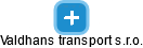 Valdhans transport s.r.o. - náhled vizuálního zobrazení vztahů obchodního rejstříku