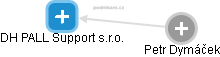 DH PALL Support s.r.o. - náhled vizuálního zobrazení vztahů obchodního rejstříku