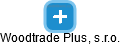 Woodtrade Plus, s.r.o. - náhled vizuálního zobrazení vztahů obchodního rejstříku