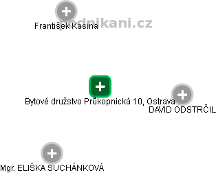 Bytové družstvo Průkopnická 10, Ostrava - náhled vizuálního zobrazení vztahů obchodního rejstříku
