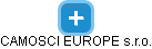 CAMOSCI EUROPE s.r.o. - náhled vizuálního zobrazení vztahů obchodního rejstříku