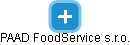 PAAD FoodService s.r.o. - náhled vizuálního zobrazení vztahů obchodního rejstříku
