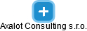 Axalot Consulting s.r.o. - náhled vizuálního zobrazení vztahů obchodního rejstříku