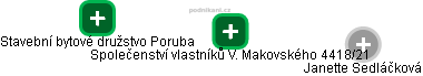 Společenství vlastníků V. Makovského 4418/21 - náhled vizuálního zobrazení vztahů obchodního rejstříku
