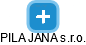 PILA JANA s.r.o. - náhled vizuálního zobrazení vztahů obchodního rejstříku