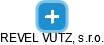 REVEL VUTZ, s.r.o. - náhled vizuálního zobrazení vztahů obchodního rejstříku