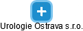 Urologie Ostrava s.r.o. - náhled vizuálního zobrazení vztahů obchodního rejstříku