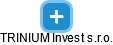 TRINIUM Invest s.r.o. - náhled vizuálního zobrazení vztahů obchodního rejstříku