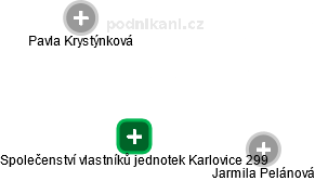 Společenství vlastníků jednotek Karlovice 299 - náhled vizuálního zobrazení vztahů obchodního rejstříku