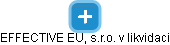 EFFECTIVE EU, s.r.o. v likvidaci - náhled vizuálního zobrazení vztahů obchodního rejstříku