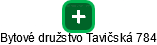 Bytové družstvo Tavičská 784 - náhled vizuálního zobrazení vztahů obchodního rejstříku