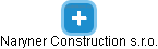 Naryner Construction s.r.o. - náhled vizuálního zobrazení vztahů obchodního rejstříku