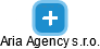 Aria Agency s.r.o. - náhled vizuálního zobrazení vztahů obchodního rejstříku