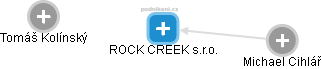 ROCK CREEK s.r.o. - náhled vizuálního zobrazení vztahů obchodního rejstříku