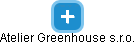 Atelier Greenhouse s.r.o. - náhled vizuálního zobrazení vztahů obchodního rejstříku