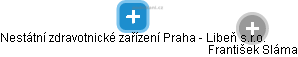 Nestátní zdravotnické zařízení Praha - Libeň s.r.o. - náhled vizuálního zobrazení vztahů obchodního rejstříku