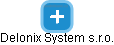Delonix System s.r.o. - náhled vizuálního zobrazení vztahů obchodního rejstříku