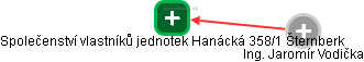Společenství vlastníků jednotek Hanácká 358/1 Šternberk - náhled vizuálního zobrazení vztahů obchodního rejstříku