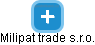 Milipat trade s.r.o. - náhled vizuálního zobrazení vztahů obchodního rejstříku
